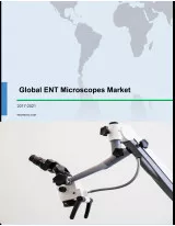 Global ENT Microscopes Market 2017-2021